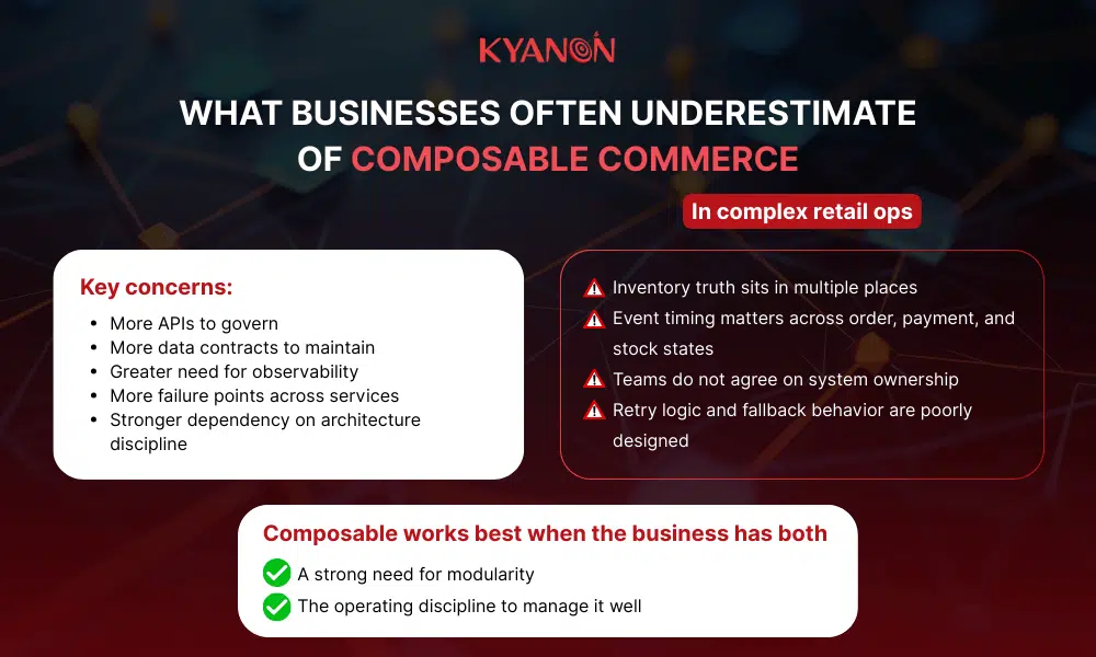 what-businesses-often-underestimate-of-composable-commerce-kyanon-digital