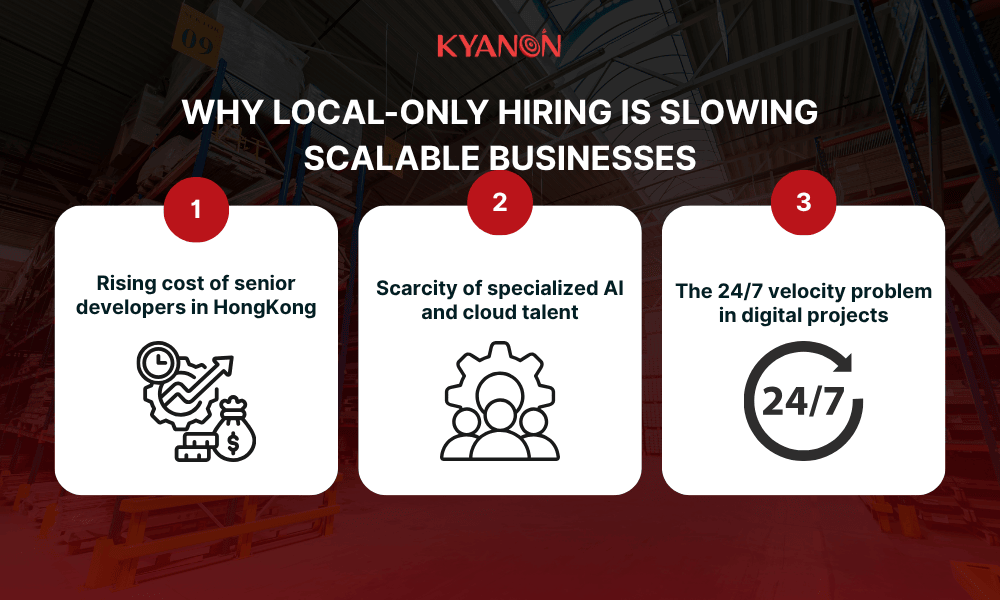 why-local-only-hiring-is-slowing-scalable-businesses-kyanon-digital