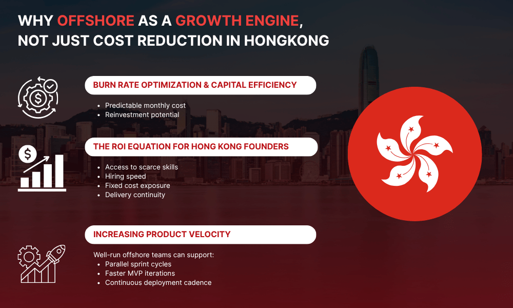 why-offshore-as-a-growth-engine-not-just-cost-reduction-in-hongkong-kyanon-digital