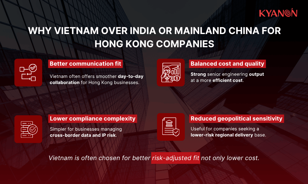 why-vietnam-over-india-or-mainland-china-for-hong-kong-companies-kyanon-digital