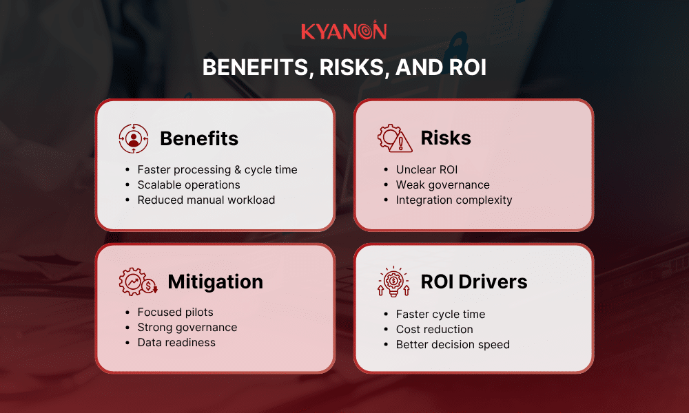 benefits-risks-and-roi-kyanon-digital