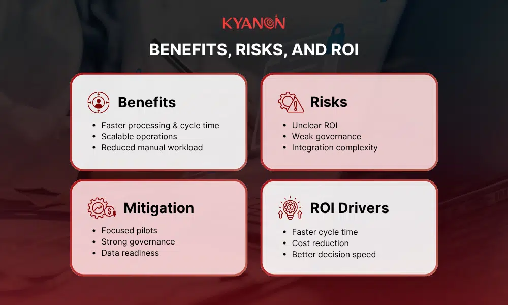 benefits-risks-and-roi-kyanon-digital