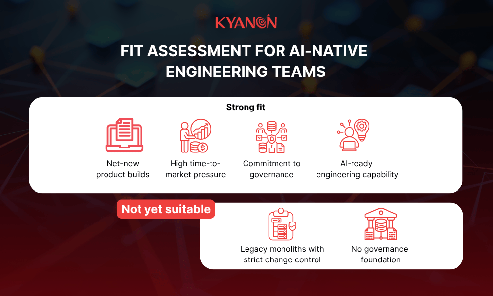 fit-assessment-for-ai-native-engineering-teams-kyanon-digital