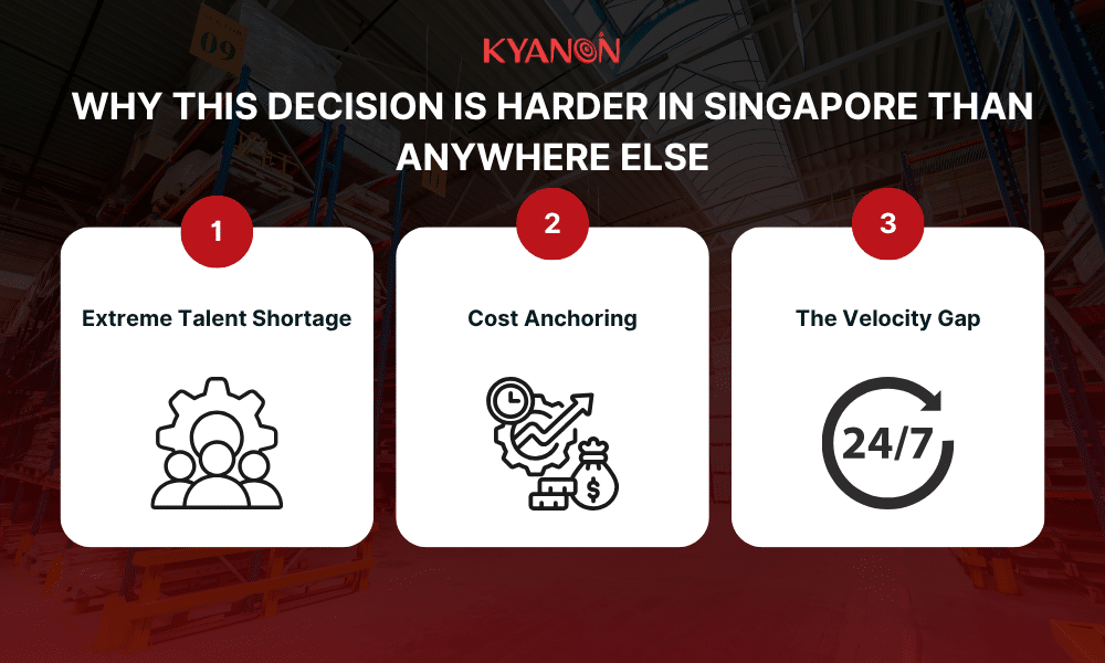 why-this-decision-is-harder-in-singapore-than-anywhere-else-kyanon-digital