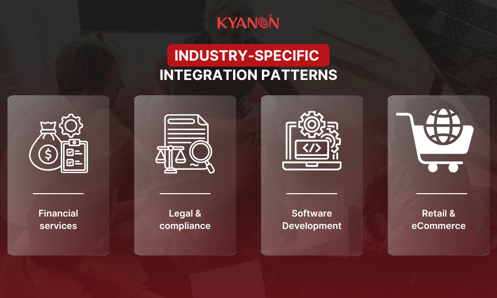 industry-specific-integration-patterns-kyanon-digital