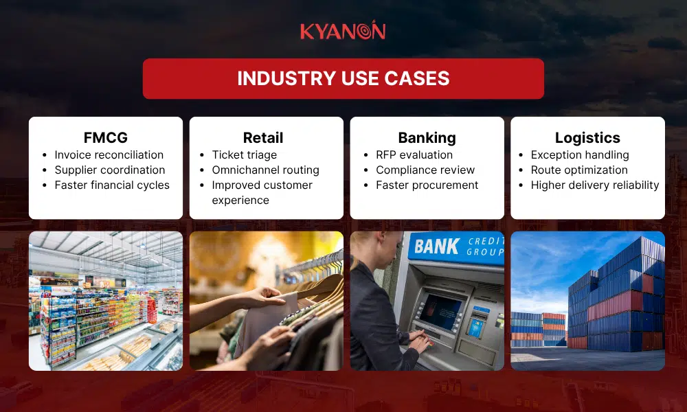 industry-use-cases-kyanon-digital