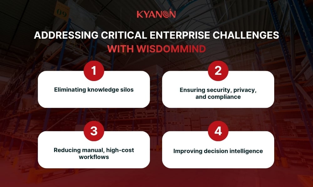 Addressing critical enterprise challenges
