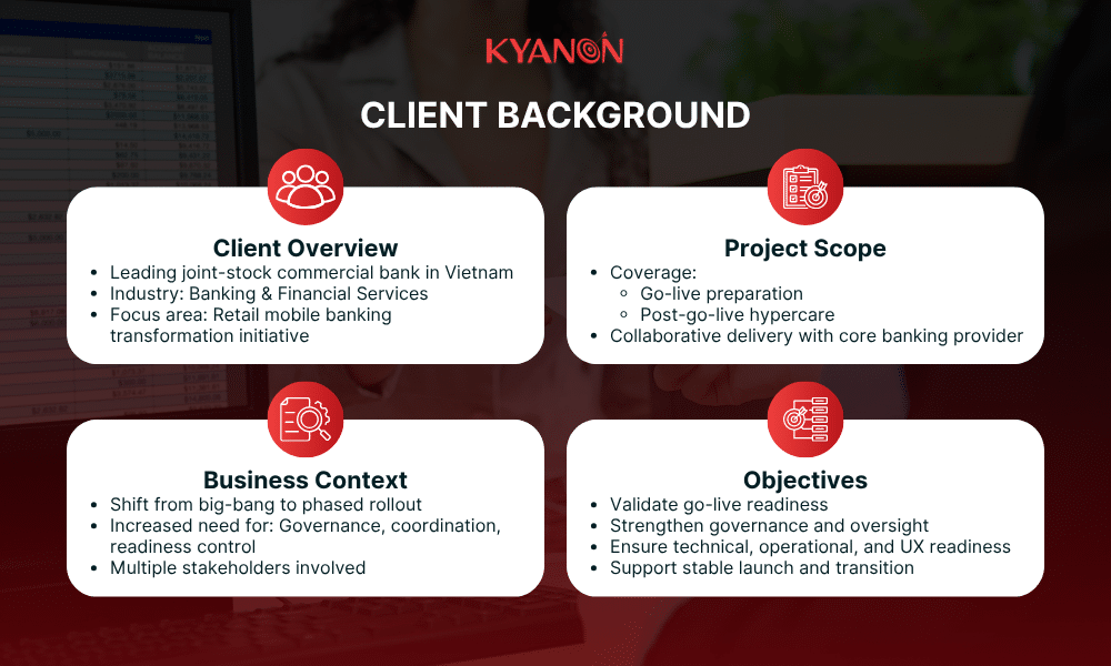client-background-kyanon-digital