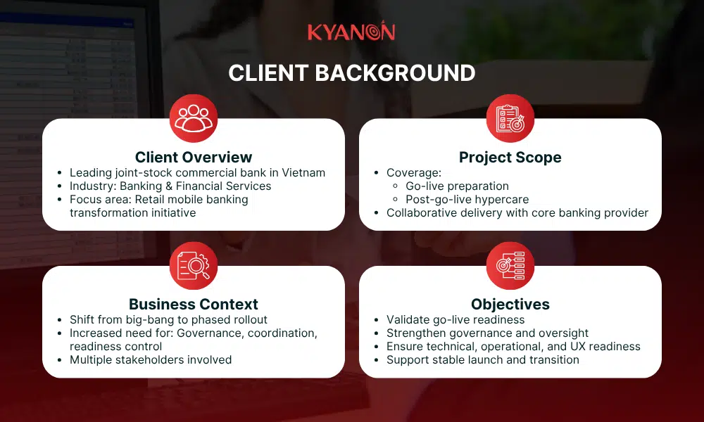 client-background-kyanon-digital