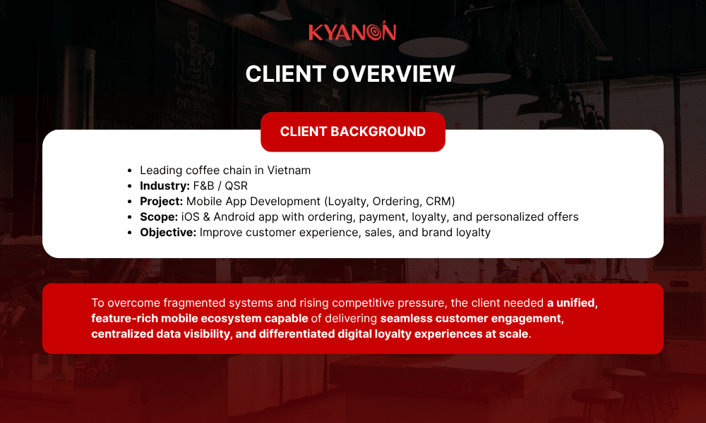 client-overview-and-key-challenges-kyanon-digital