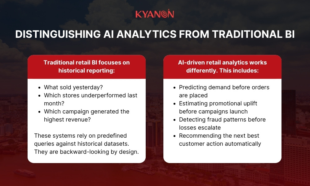 Distinguishing AI analytics from traditional BI