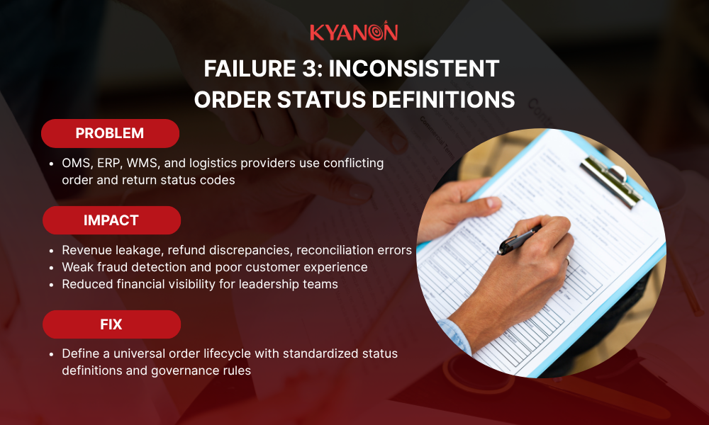 failure-3-inconsistent-order-status-definitions-kyanon-digital