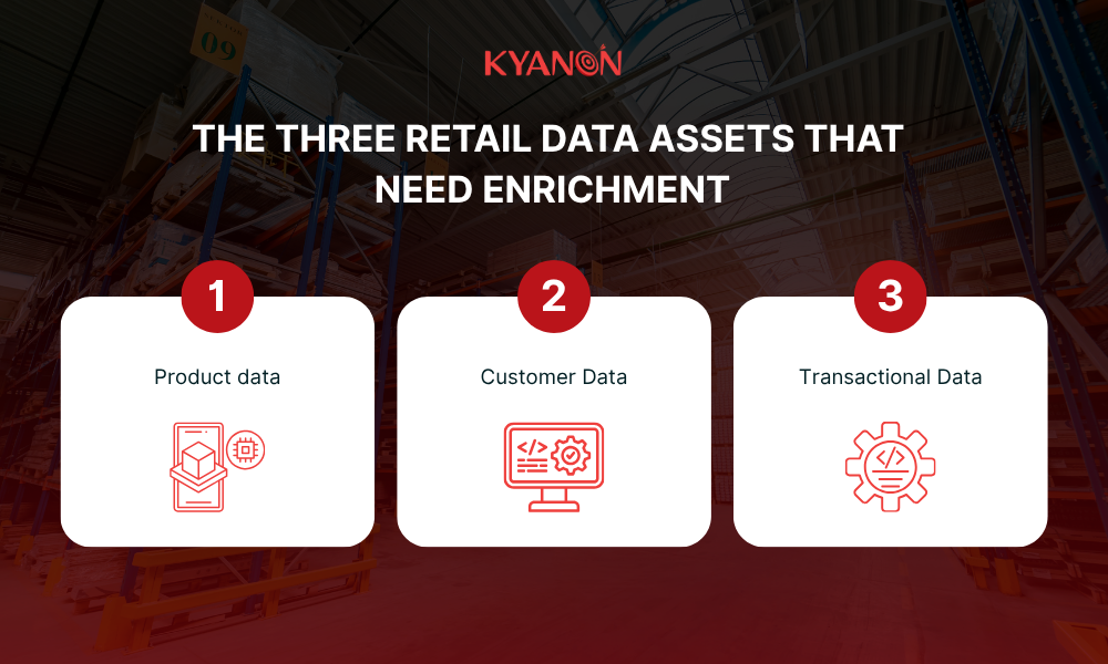 the-three-retail-data-assets-that-need-enrichment-kyanon-digital