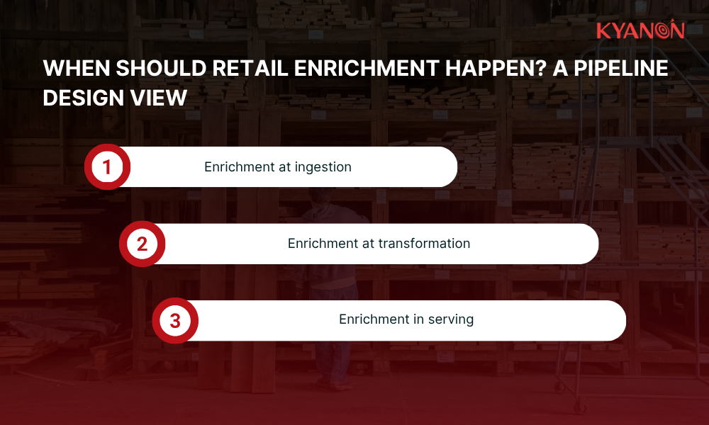 when-should-retail-enrichment-happen-a-pipeline-design-view-kyanon-digital