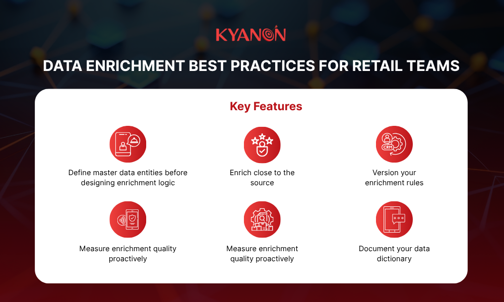 data-enrichment-best-practices-for-retail-teams-kyanon-digital