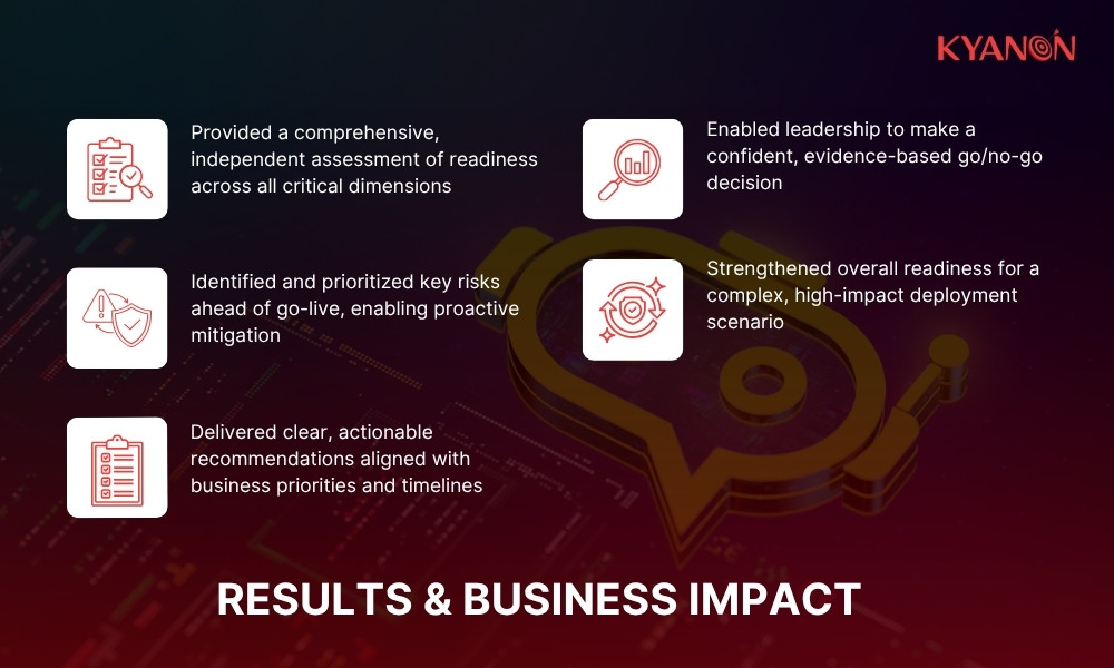 results-and-business-impact-of-core-banking-go-live-readiness-assessment-in-vietnam-kyanon-digital