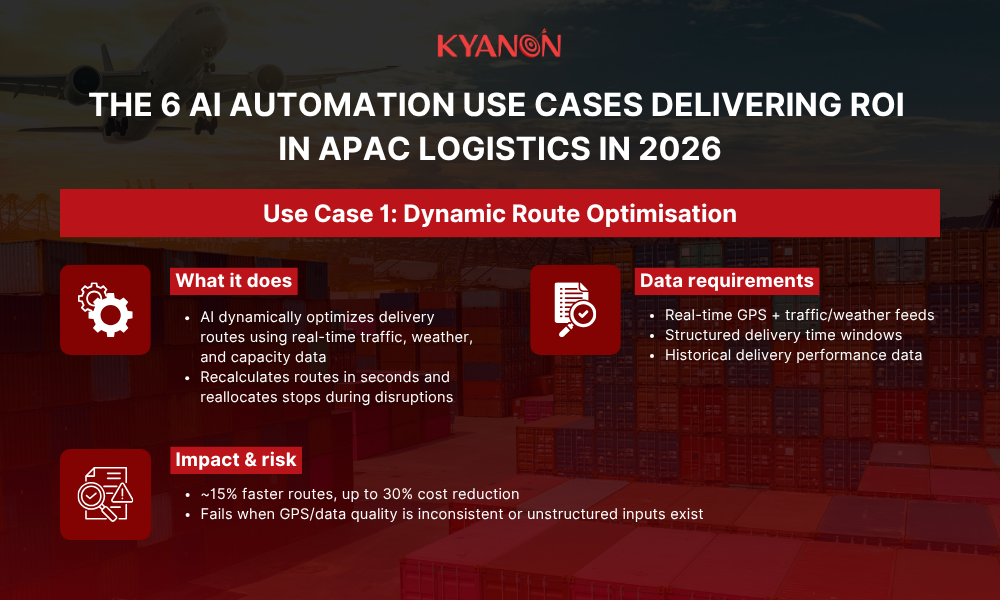 use-case-1-dynamic-route-optimisation-kyanon-digital