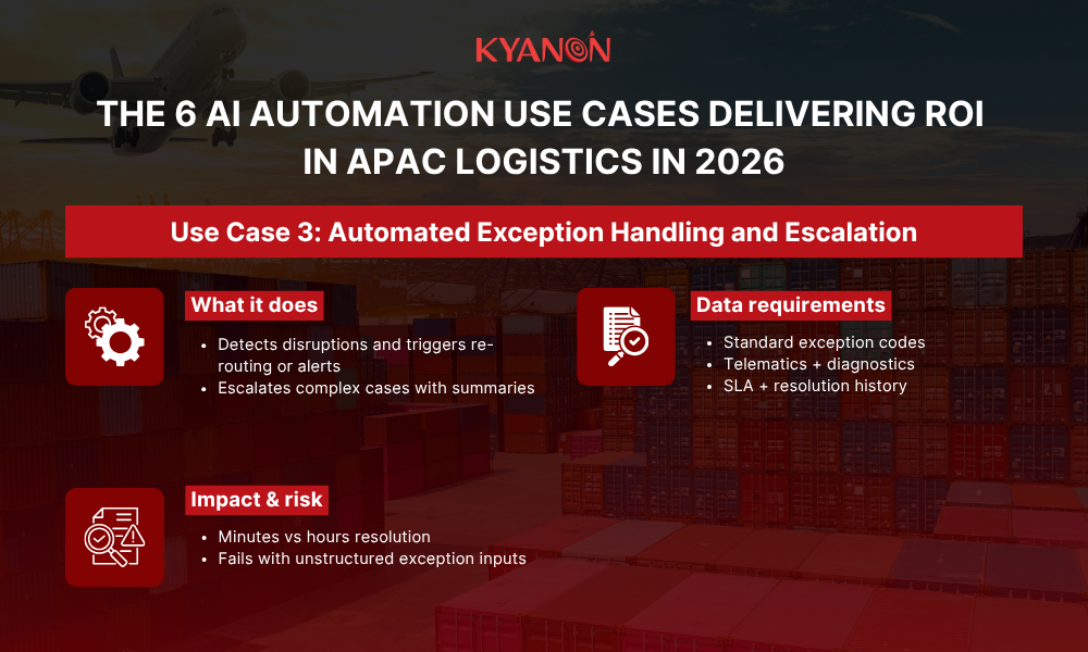 use-case-3-automated-exception-handling-and-escalation-kyanon-digital
