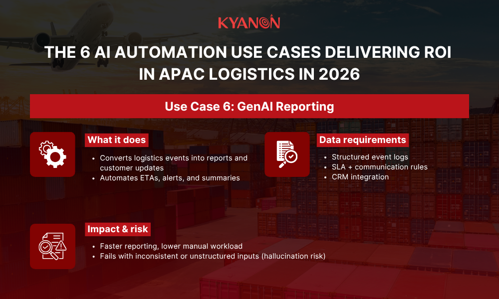 use-case-6-genai-reporting-kyanon-digital