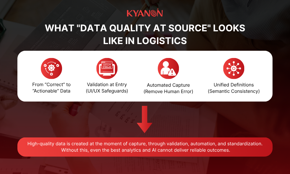what-data-quality-at-source-looks-like-in-logistics-kyanon-digital