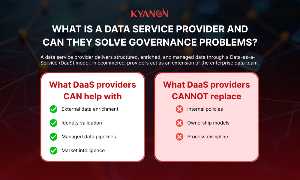 what-is-a-data-service-provider-and-can-they-solve-governance-problems-kyanon-digital