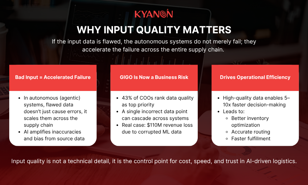 why-input-quality-matters-kyanon-digital