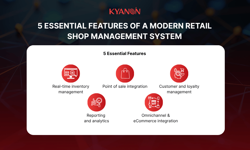 5-essential-features-of-a-modern-retail-shop-management-system-kyanon-digital