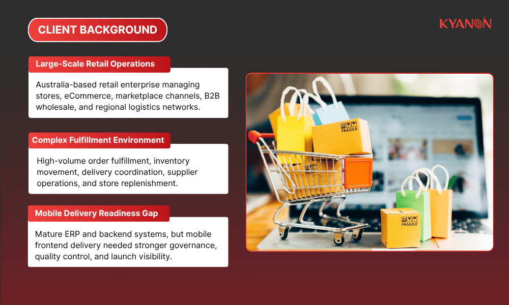 client-background-ai-driven-agile-team-for-peak-season-retail-fulfillment-case-study-kyanon-digital