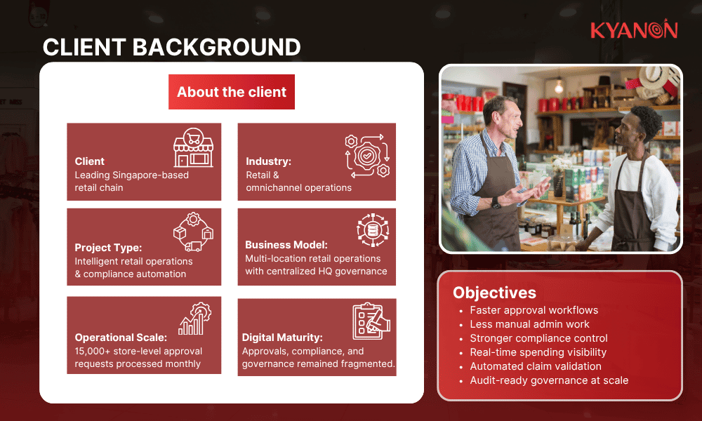 client-background-of-scaling-singapore-retail-operations-with-intelligent-supply-chain-automation-solution-from-kyanon-digital