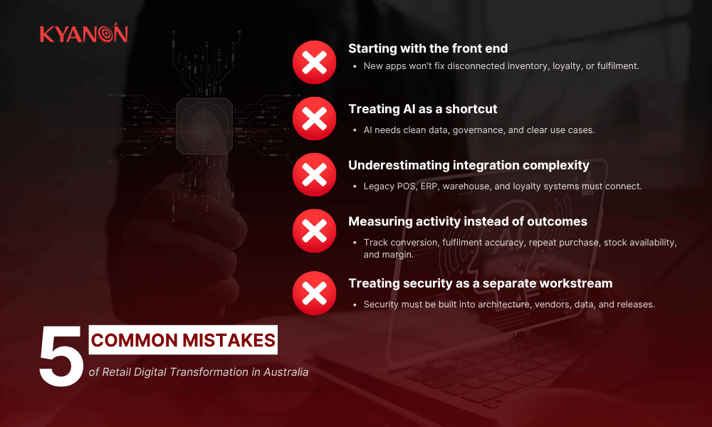 common-mistakes-of-retail-digital-transformation-in-australia-kyanon-digital