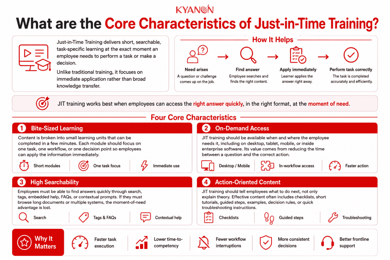 core-characteristics-of-jit-training-glossary-kyanon-digital