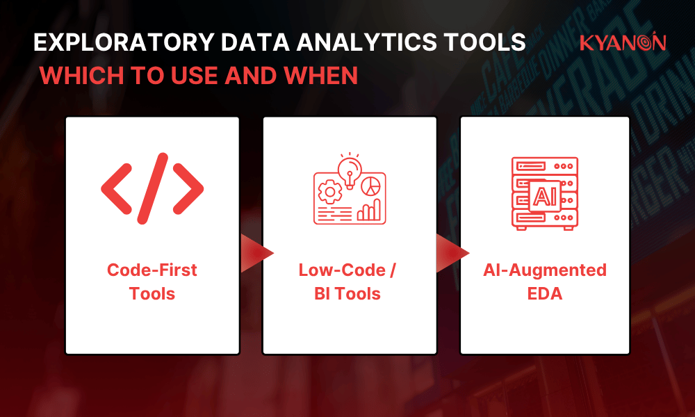 exploratory-data-analytics-tools-which-to-use-and-when-kyanon-digital