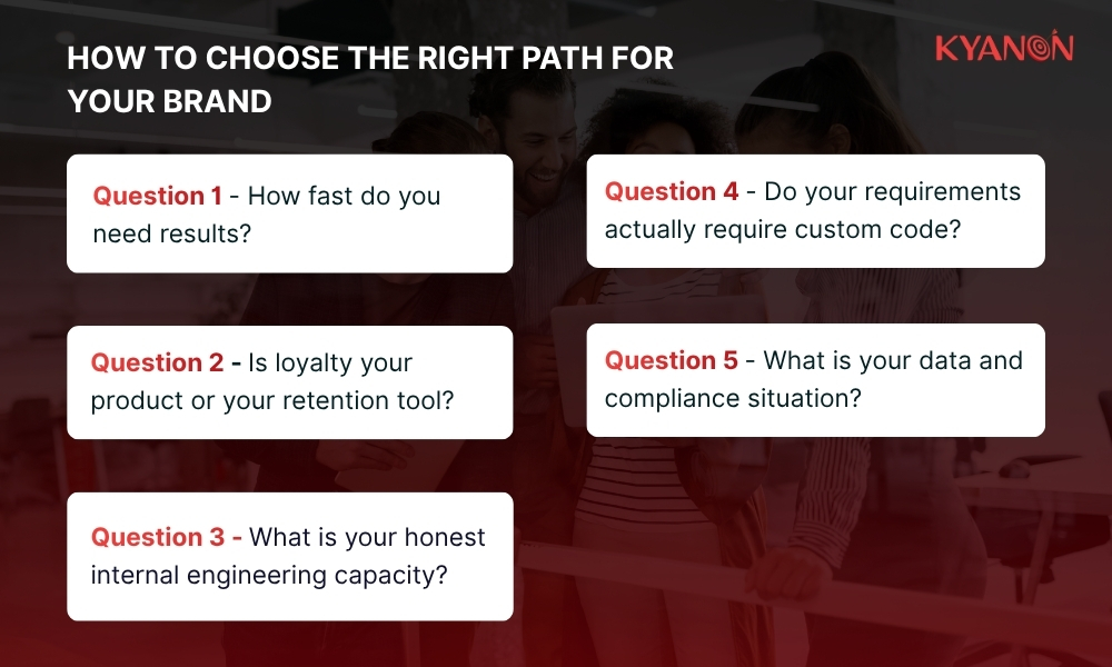 How to choose the right path for your brand