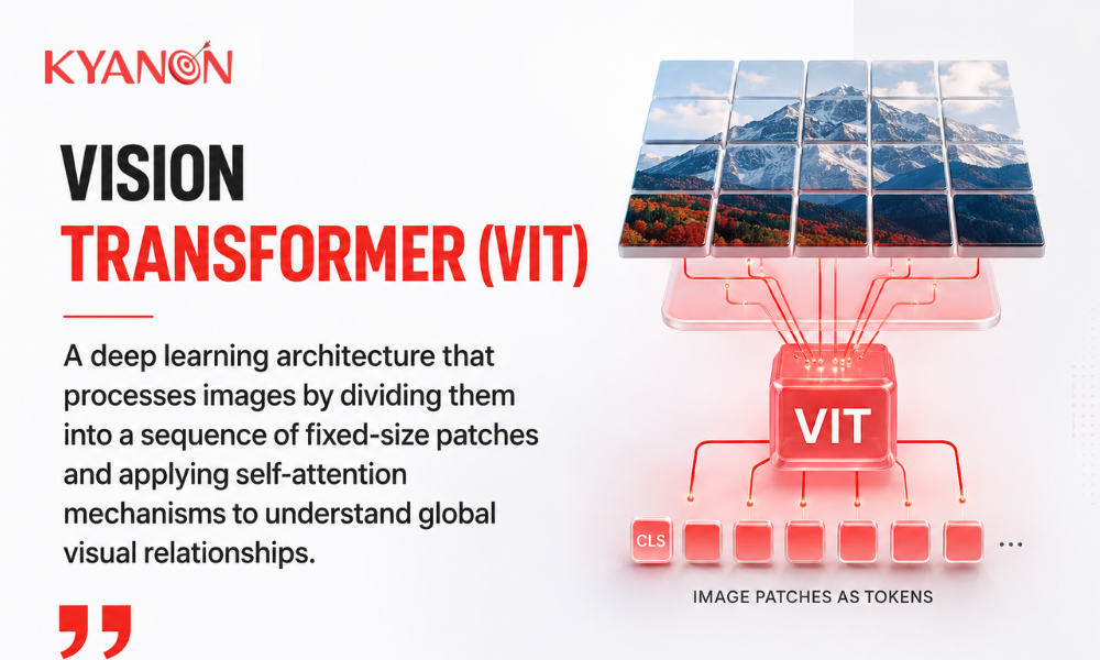 A Vision Transformer processes images by dividing them into patches and applying self-attention to map global relationships.