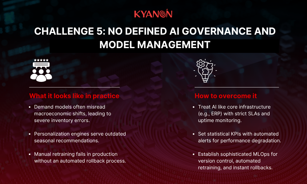 challenge-5-no-defined-ai-governance-and-model-management-kyanon-digital