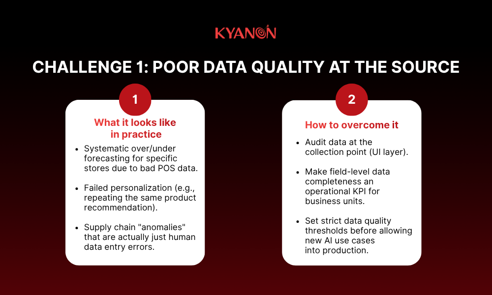 challenge-1-poor-data-quality-at-the-source-kyanon-digital