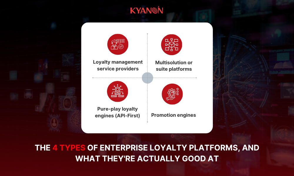 the-4-types-of-enterprise-loyalty-platforms-and-what-theyre-actually-good-at-kyanon-digital