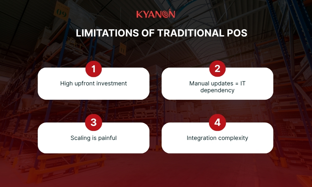 Limitations of Traditional POS