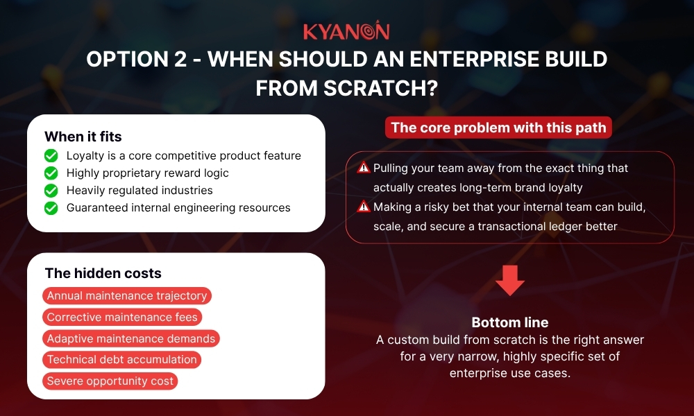 Option 2 - When should an enterprise build from scratch?