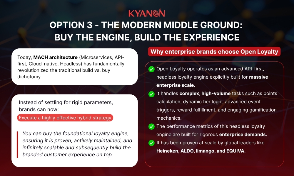 Option 3 - The modern middle ground: Buy the engine, build the experience