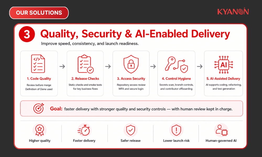 quality-security-and-ai-enabled-delivery-layer-accelerating-singapore-digital-insurance-app-launch-readiness-with-an-ai-driven-agile-team-kyanon-digital