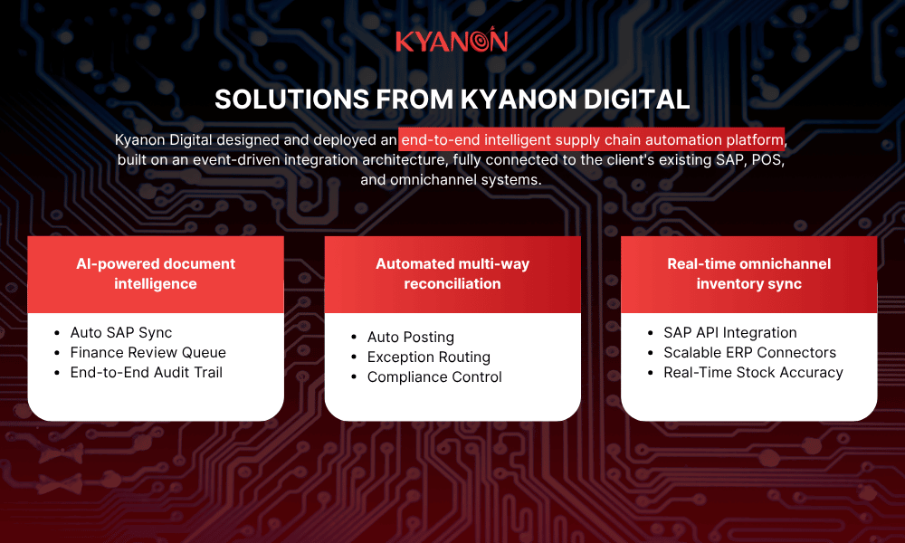 scaling-singapore-retail-operations-with-intelligent-supply-chain-automation-solution-from-kyanon-digital