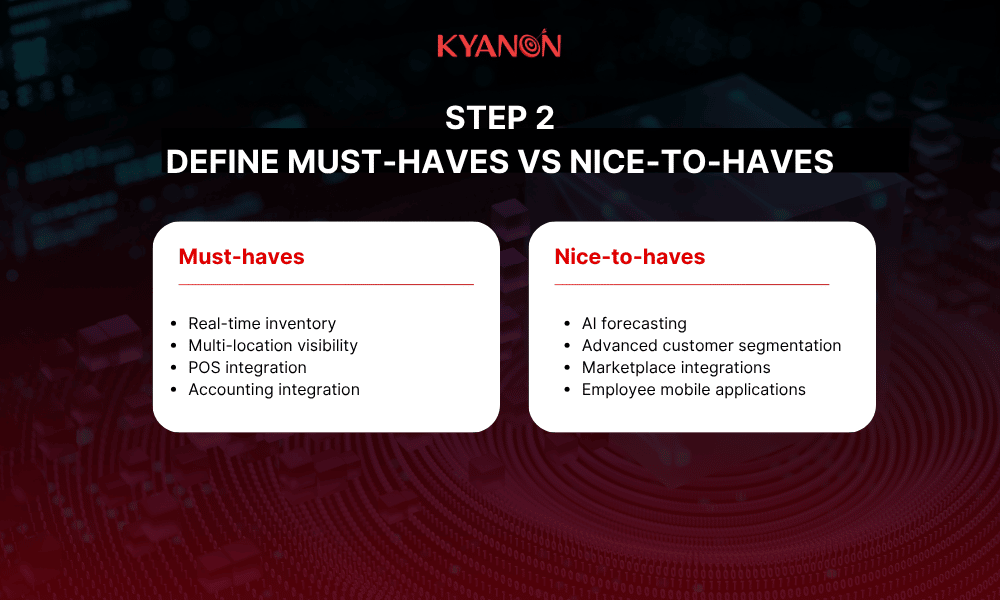 step-2-define-must-haves-vs-nice-to-haves-kyanon-digital