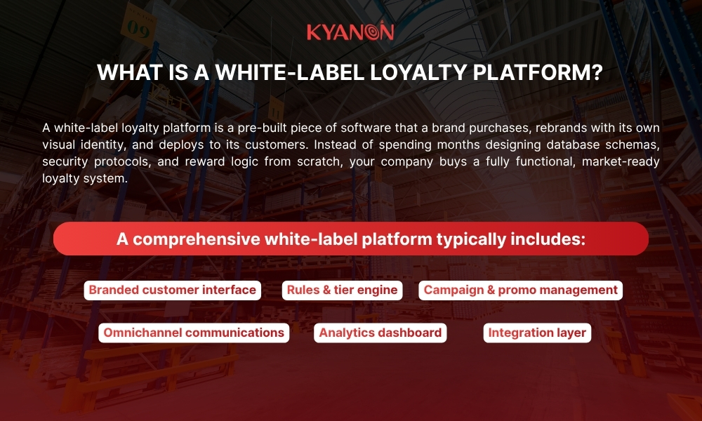 what-is-a-white-label-loyalty-platform-kyanon-digital