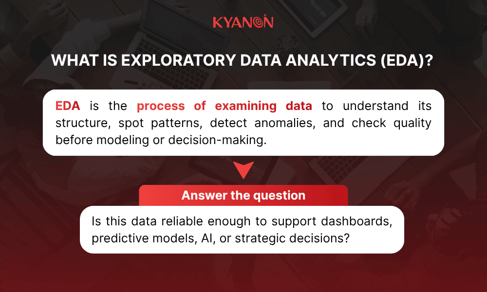 what-is-exploratory-data-analytics-eda-kyanon-digital
