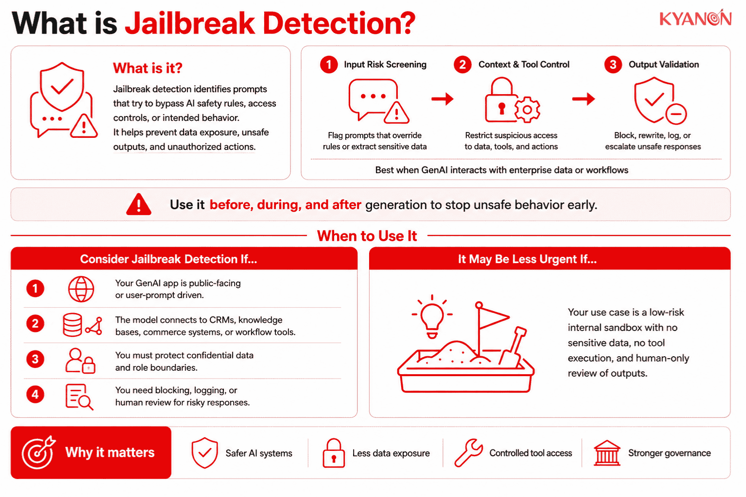 what-is-jailbreak-detection-and-how-it-works-glossary-kyanon-digital