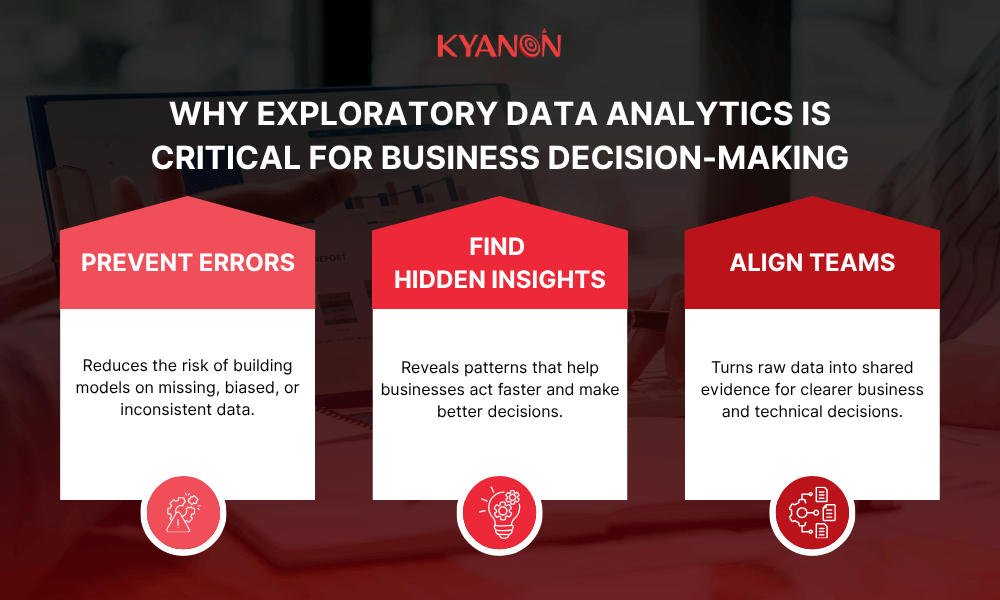 why-exploratory-data-analytics-is-critical-for-business-decision-making-kyanon-digital