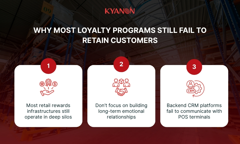 Why most loyalty programs still fail to retain customers