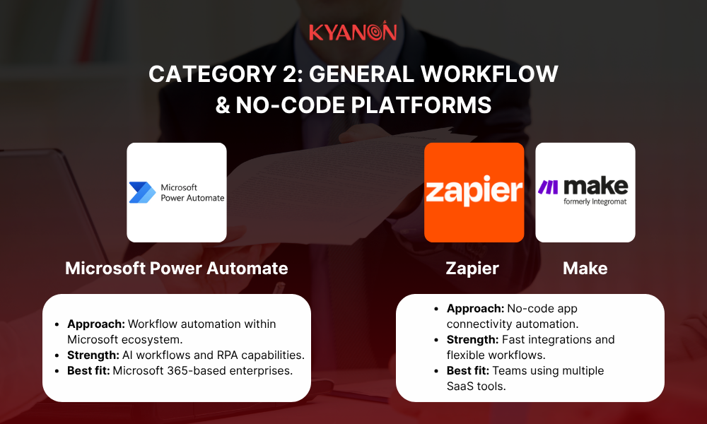 category-2-general-workflow-and-no-code-platforms-kyanon-digital