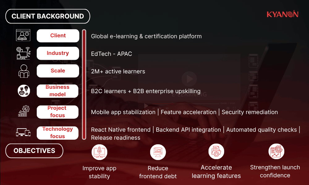 client-background-of-case-study-kyanon-digitals-ai-driven-agile-delivery-for-an-apac-edtech-app